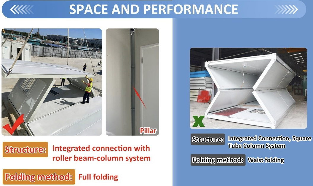 Animation or diagram of the Z-Type's full folding mechanism